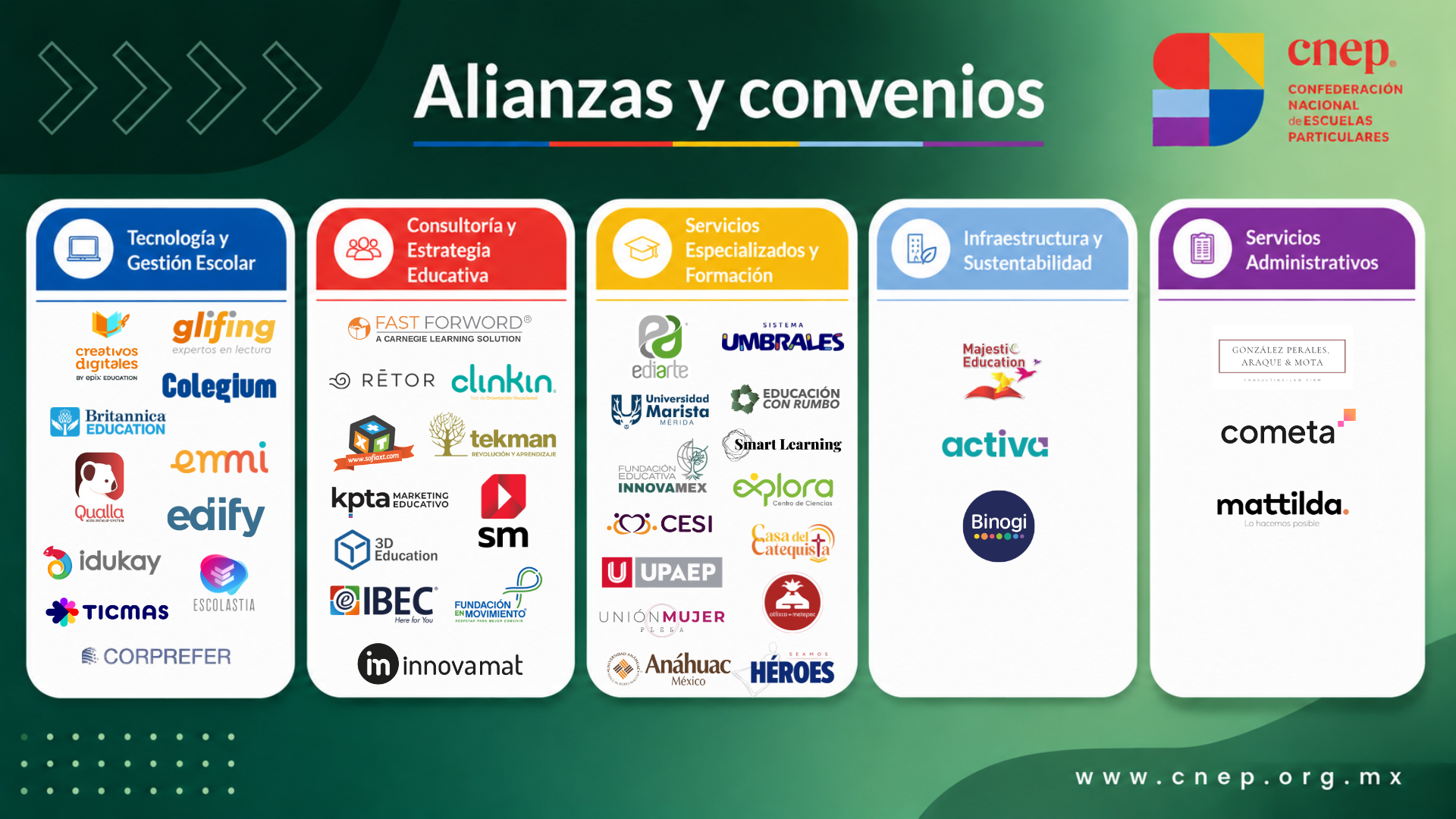 convenios cnep (1)