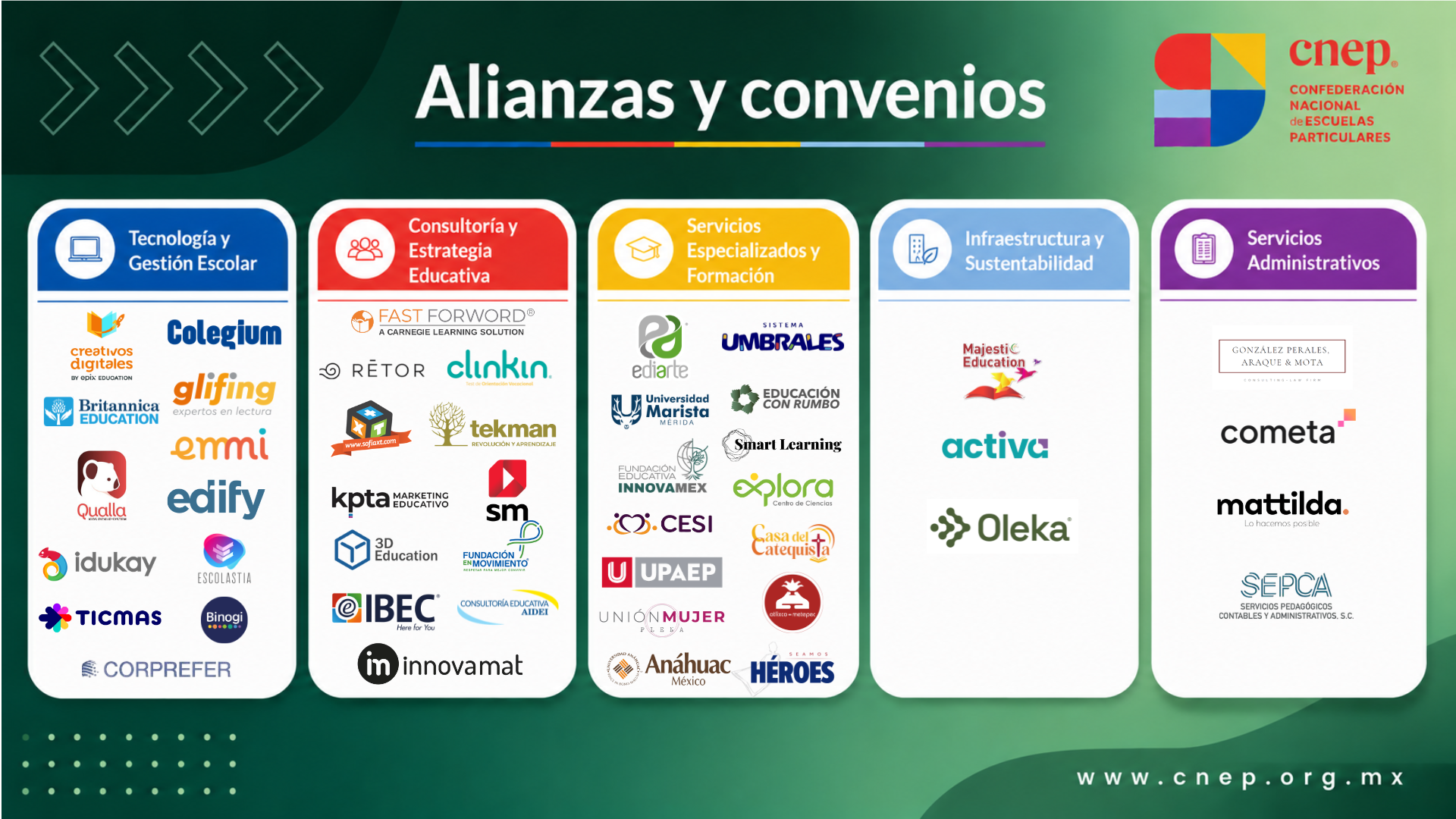 convenios cnep (3)
